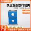 Abrazadera de plástico multicapa de alta resistencia para tubería abrazadera marina hidráulica para tubería de acero abrazadera para tubería de aceite de alta presión abrazadera de plástico multicapa de alta resistencia para tubería