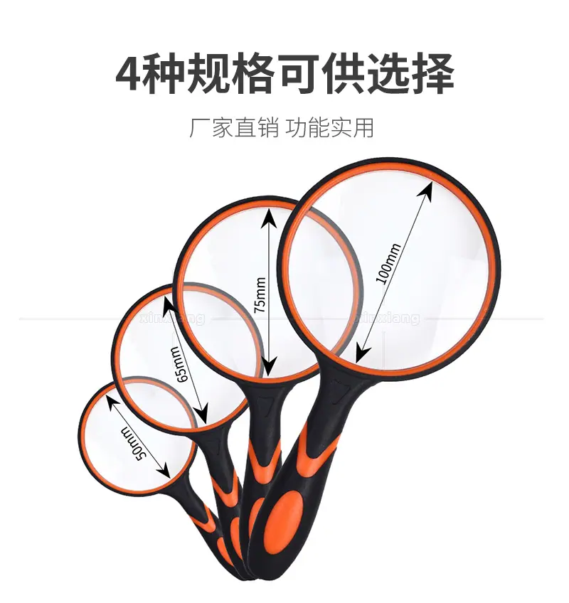 描述 (4)