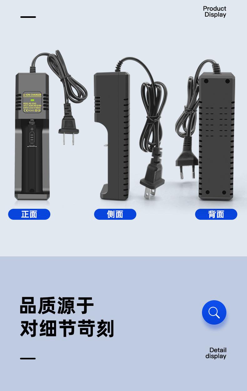 详情