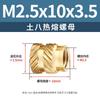Tuerca de cobre termofusible Earth Eight, moldeada por inyección, de sarga, con forma de flor de cobre, incrustación de cobre de 1/4 de pulgada, M1.6m3m6m8