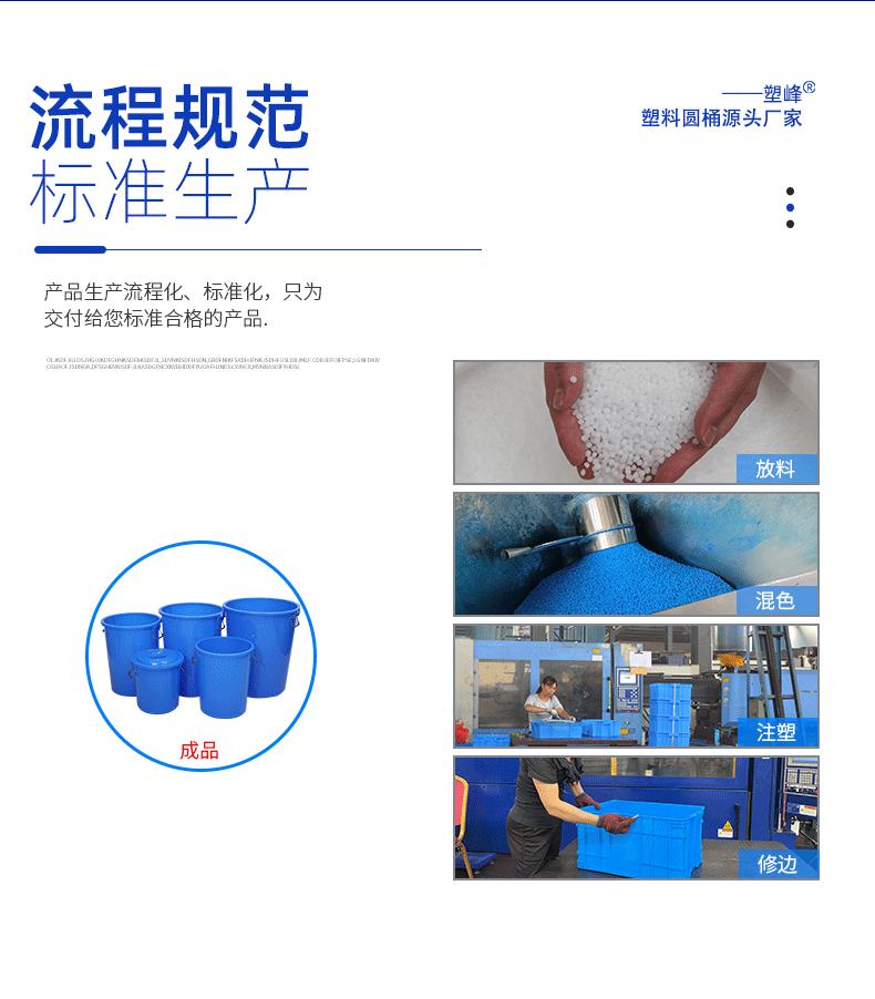 塑料化工圆桶详情页_21.gif