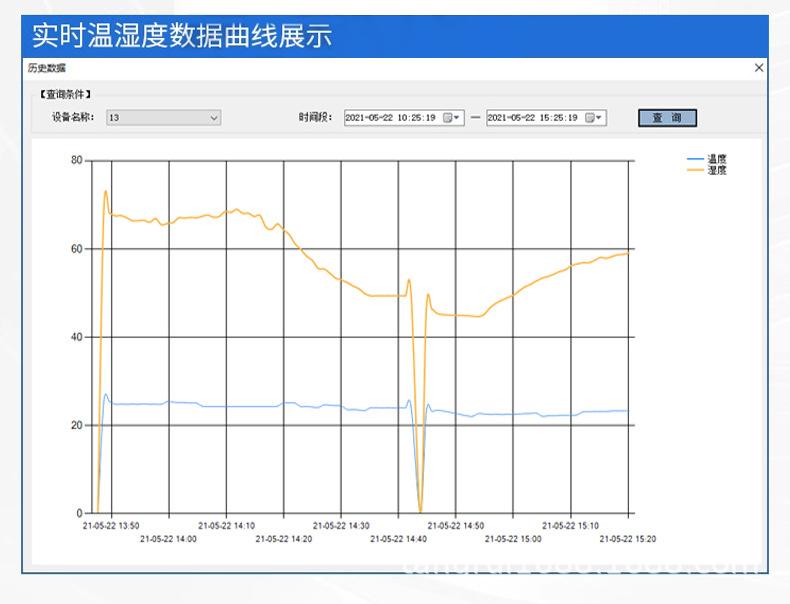 温湿度详情_11.jpg