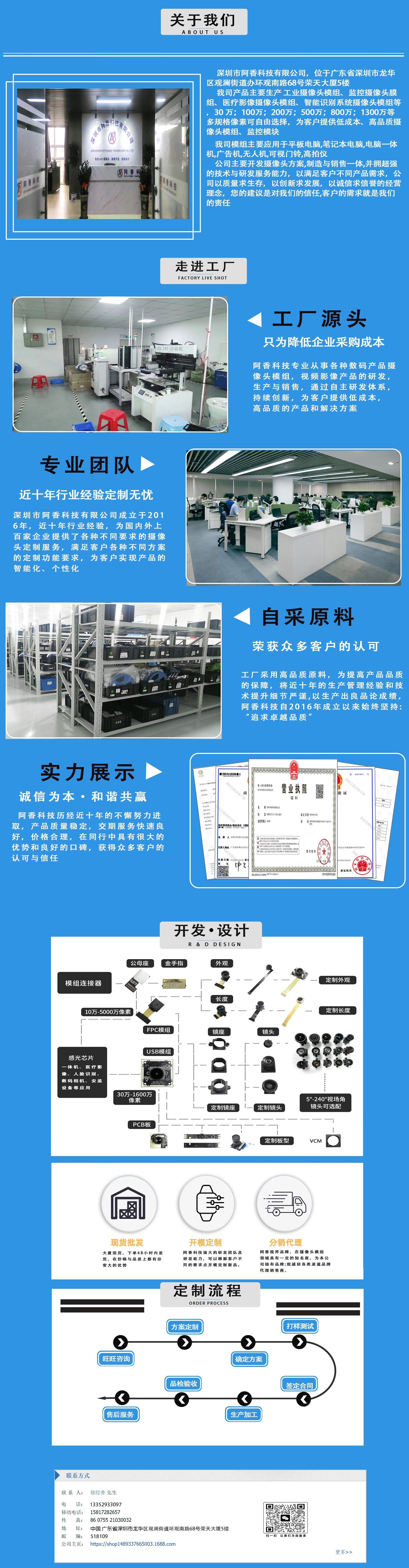 产品详情