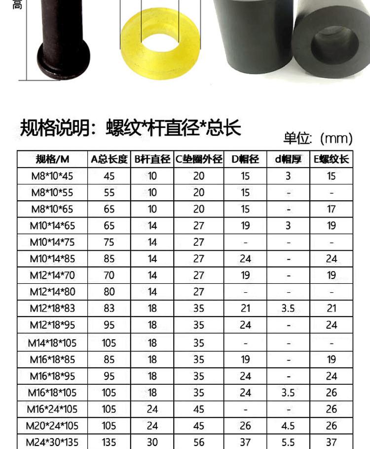 详情页 (3).gif