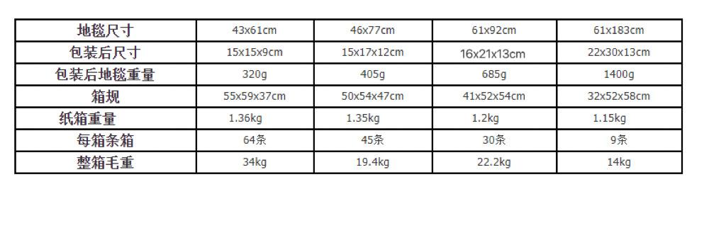 bd496c86809486acde79f851bf78d9