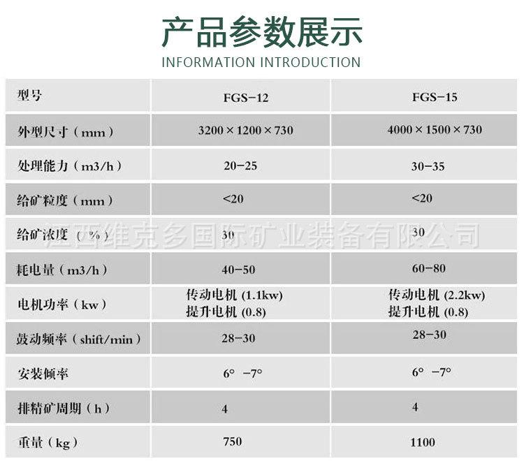 鼓动溜槽 (4).jpg