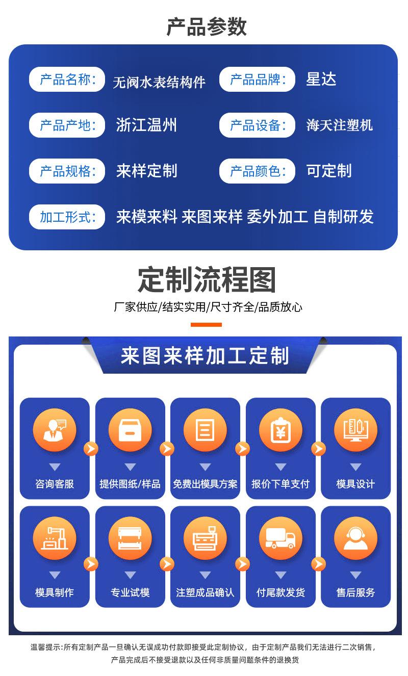 无阀水表4.jpg
