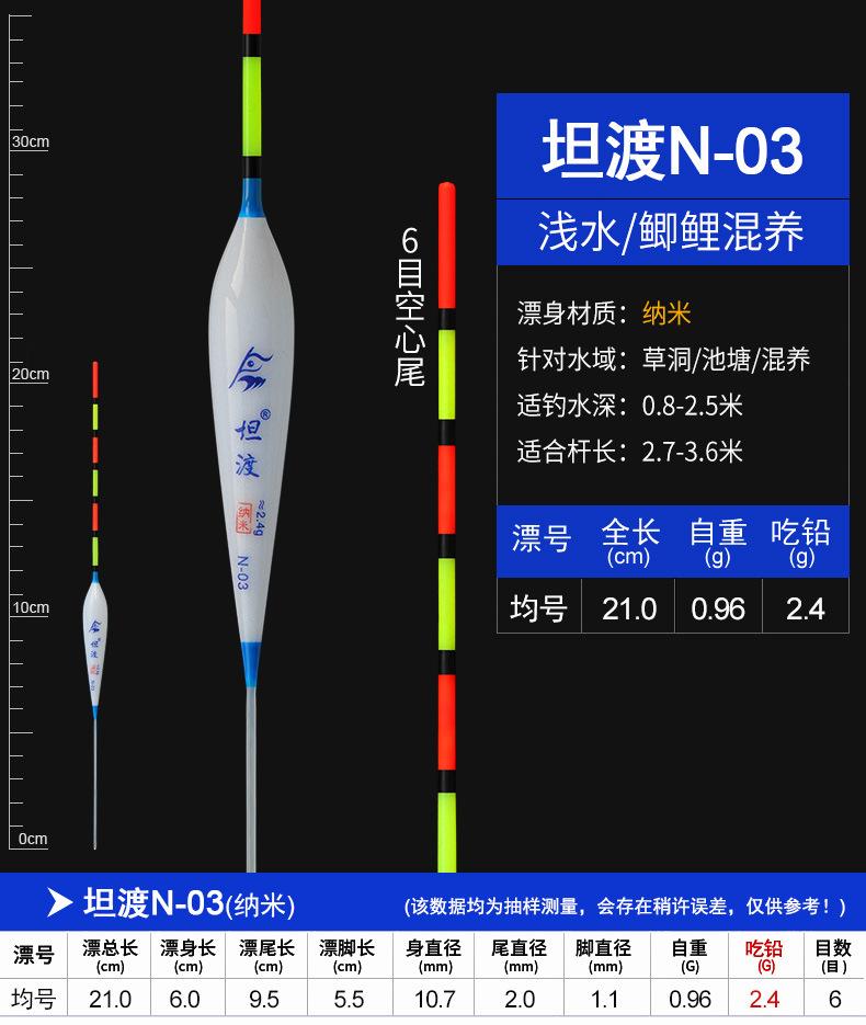 传说、坦渡——N纳米浅水漂_07