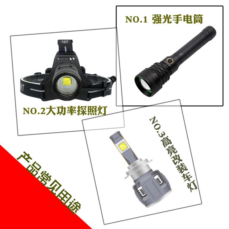 用途
