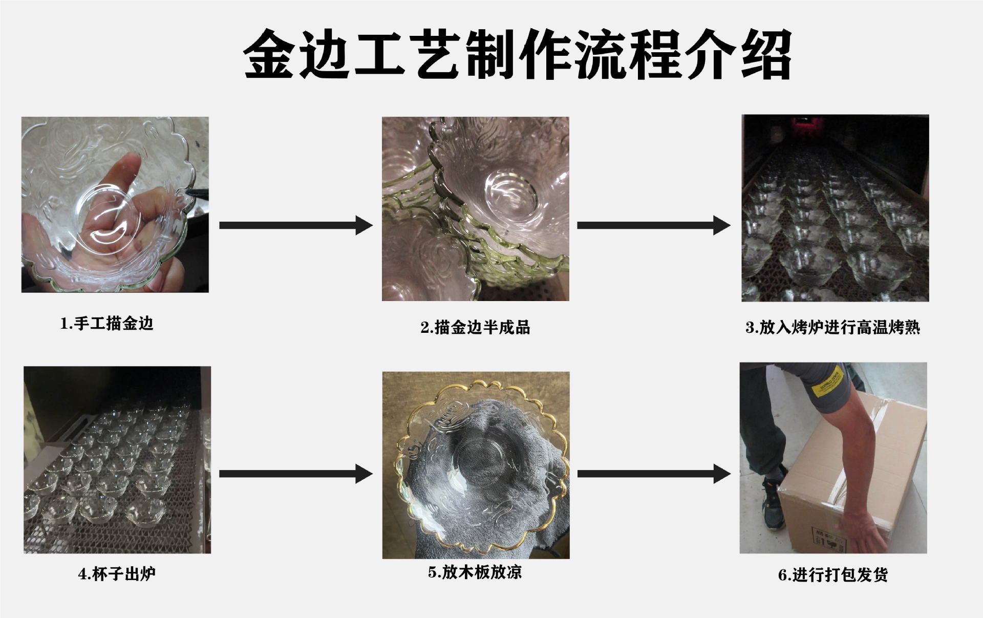 金边工艺制作流程.jpg