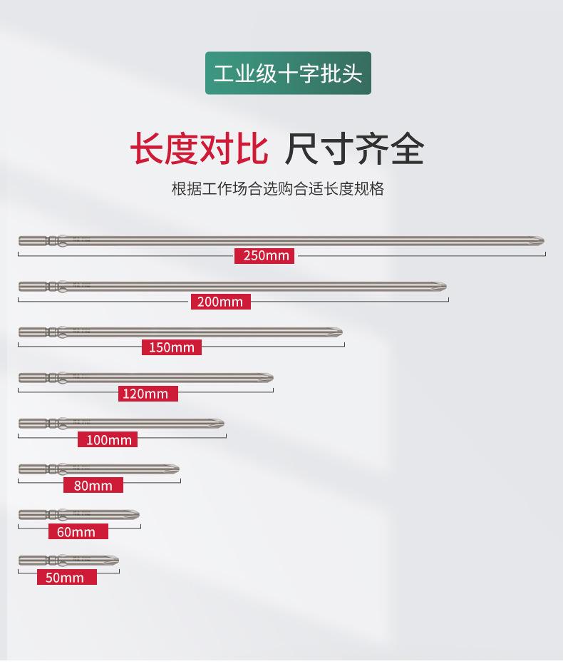 起子头