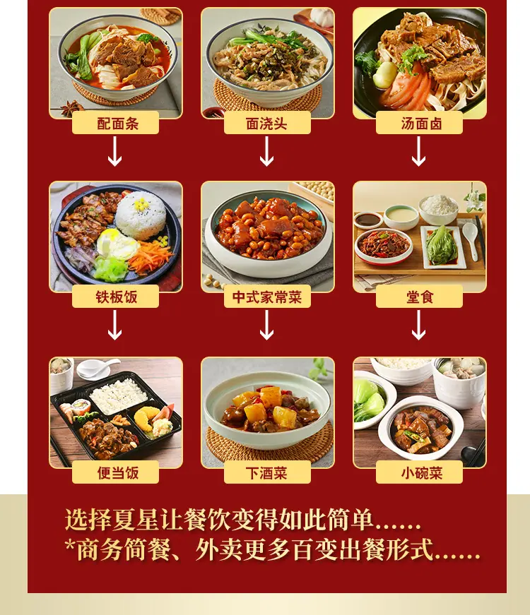 1688内详页干豆角烧肉200g袋装--_05