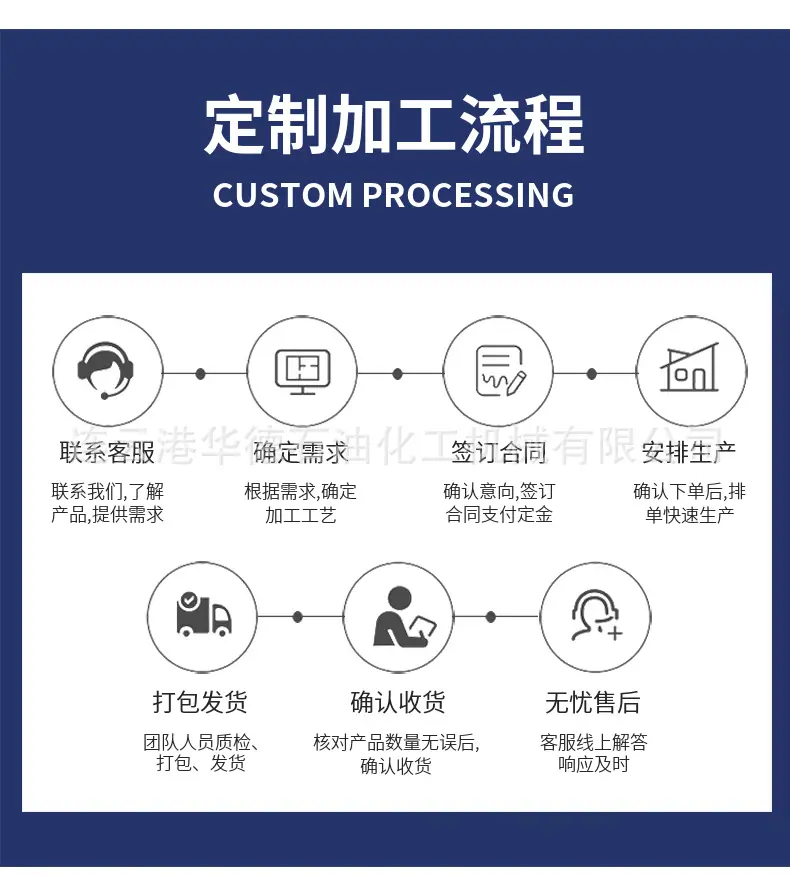 低温鹤管