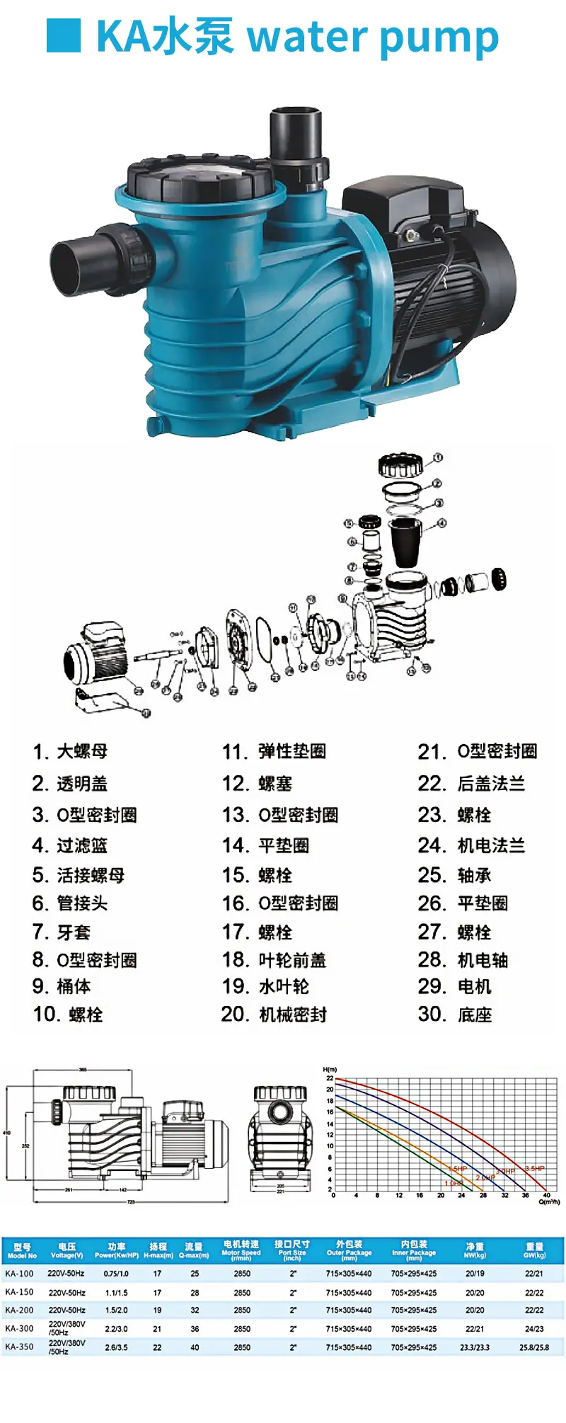 K系水泵详情_03.jpg
