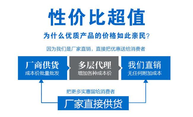 性价比
