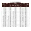 Flange Personalizado com Pescoço, Soldado de Topo, Soldado Plano, Aço Inoxidável 316 Rosqueado para Soquete, Aço Carbono, Flange de Alta Pressão 304