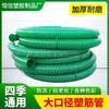 Tubo Corrugado Reforçado com PVC Mangueira Espiral Tubo de Alta Pressão Resistente ao Desgaste Tubo Reforçado com Fibra Química Tubo