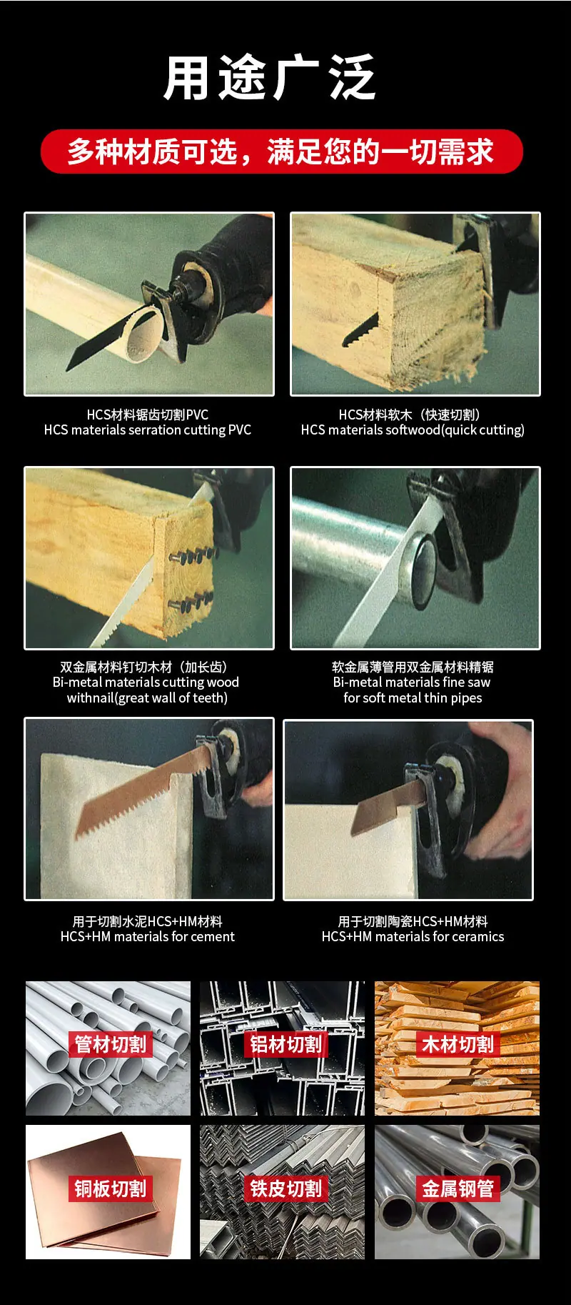 详情页-用途通用-锯片