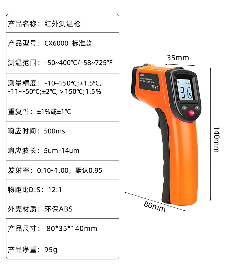 测温枪详情页_09.jpg