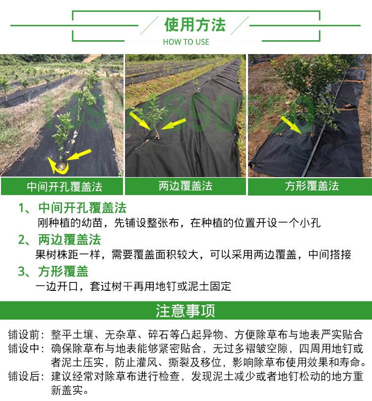 使用方法