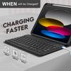 Funda Protectora para Tableta iPad A16 de 11 pulgadas, Funda de Cuero con Teclado Bluetooth de 10ª Generación de 10.9 pulgadas y Ranura para Lápiz