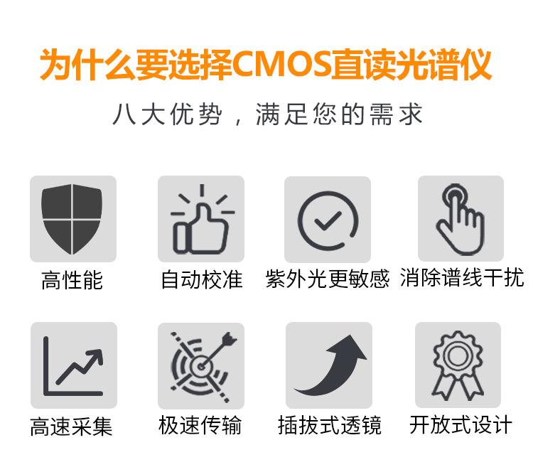 2 COMS&八大核心