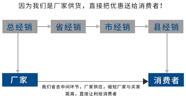 涤纶纤维布头棉签JSW-2025C--详情_17.jpg