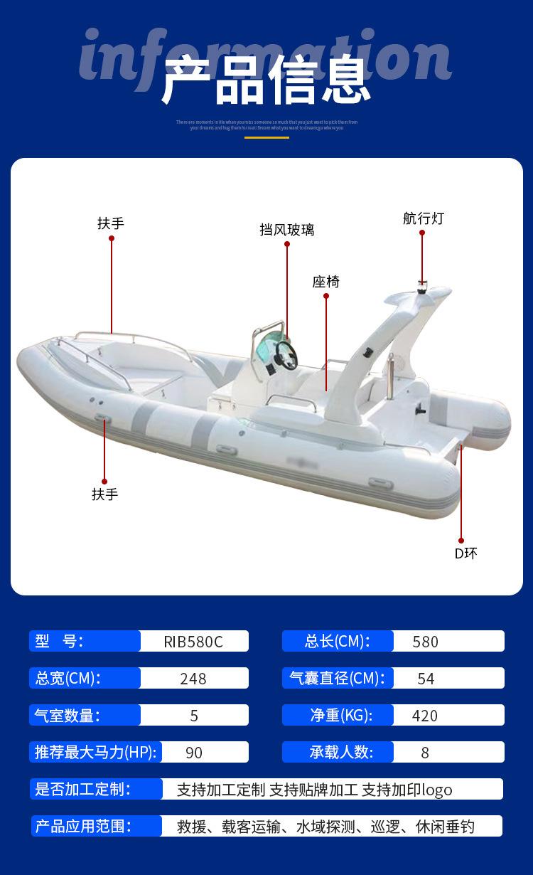 RIB580C_04.jpg