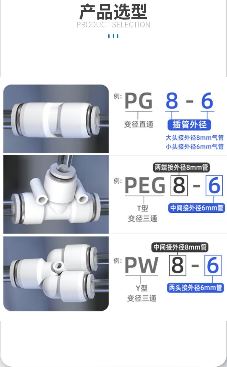 PEG气动接头
