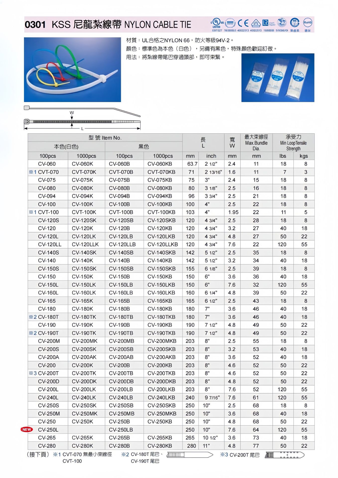 0_62（扎线带） - 副本_00