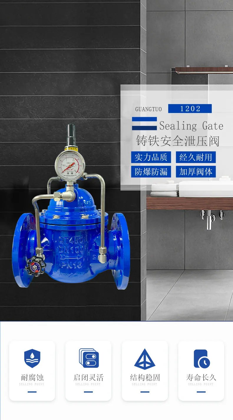 球墨铸铁安全泄压阀详情页_01.jpg
