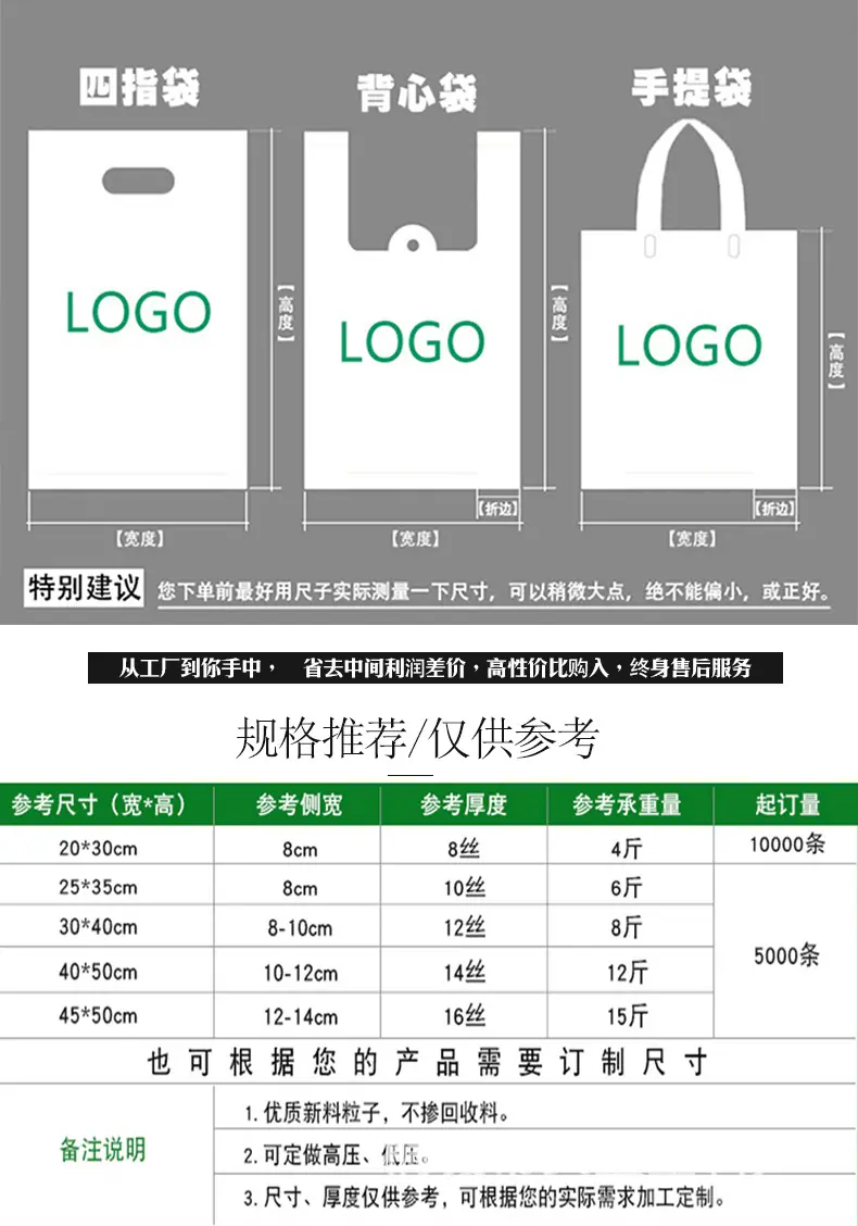 四指袋详情_05.jpg