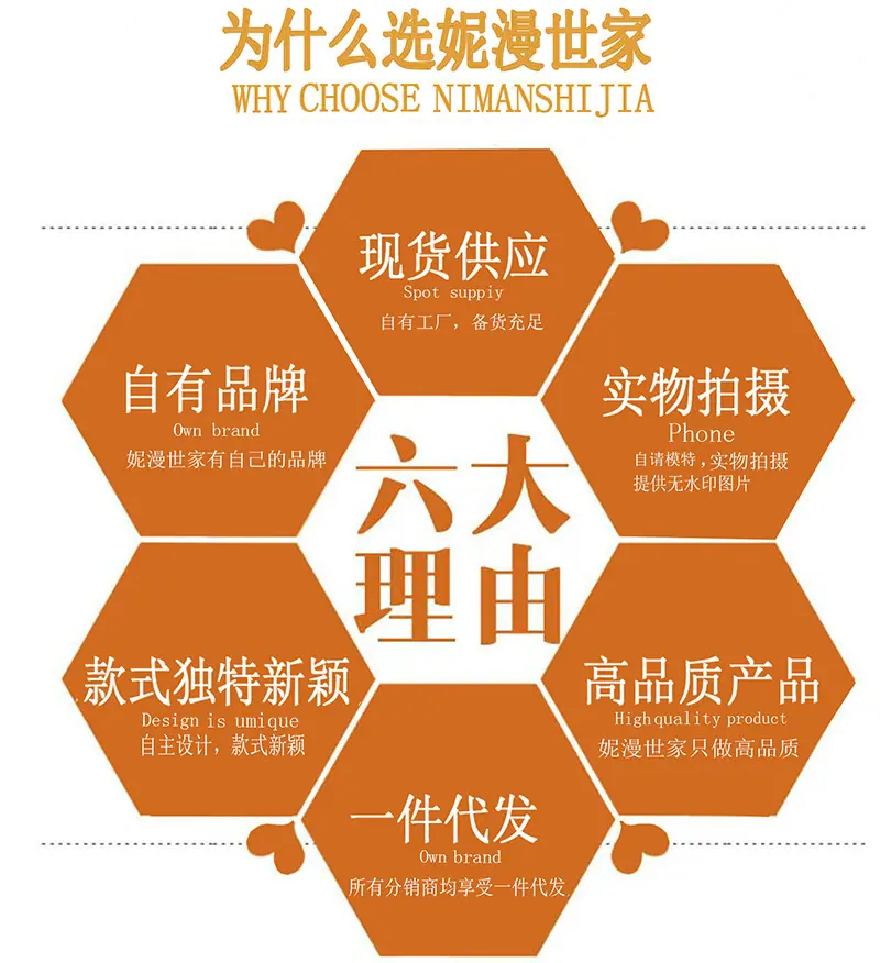 3 - 万能看图王0