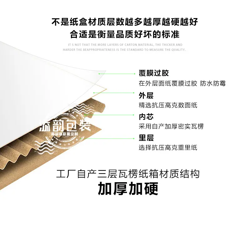 白黄-白盒-详情-_03.jpg