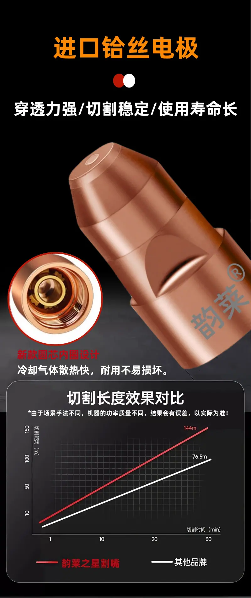 详情页6