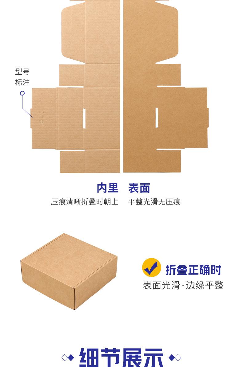 正方形飞机盒-详情页_05.jpg