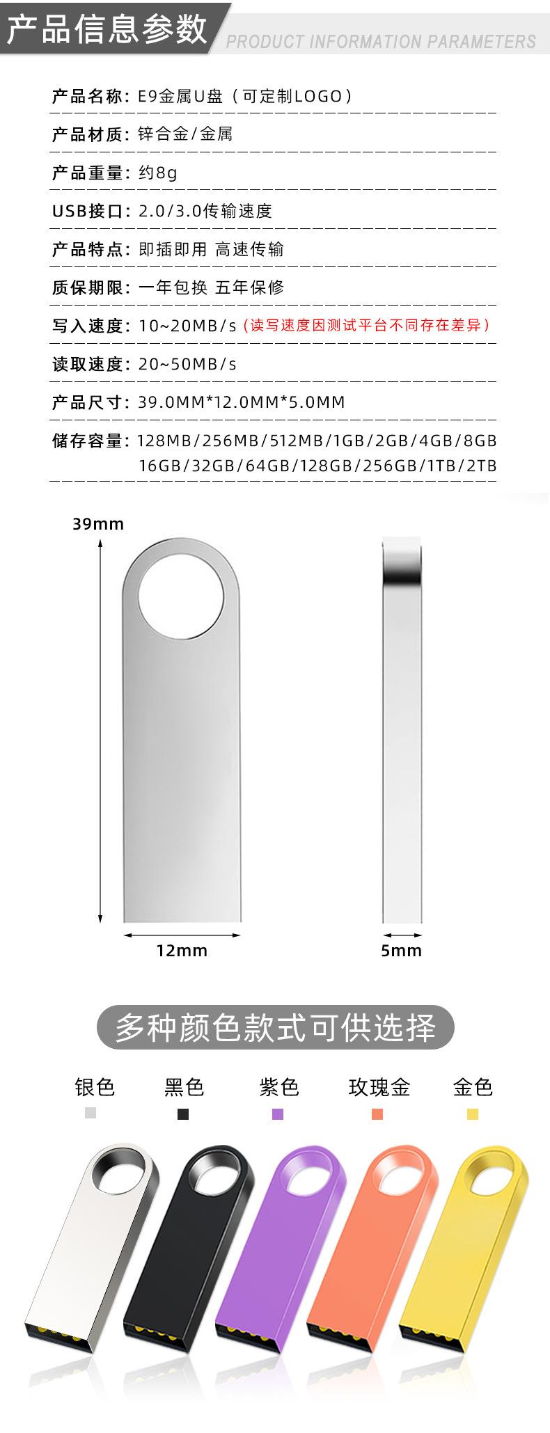 U盘E9详情页221130_05.jpg