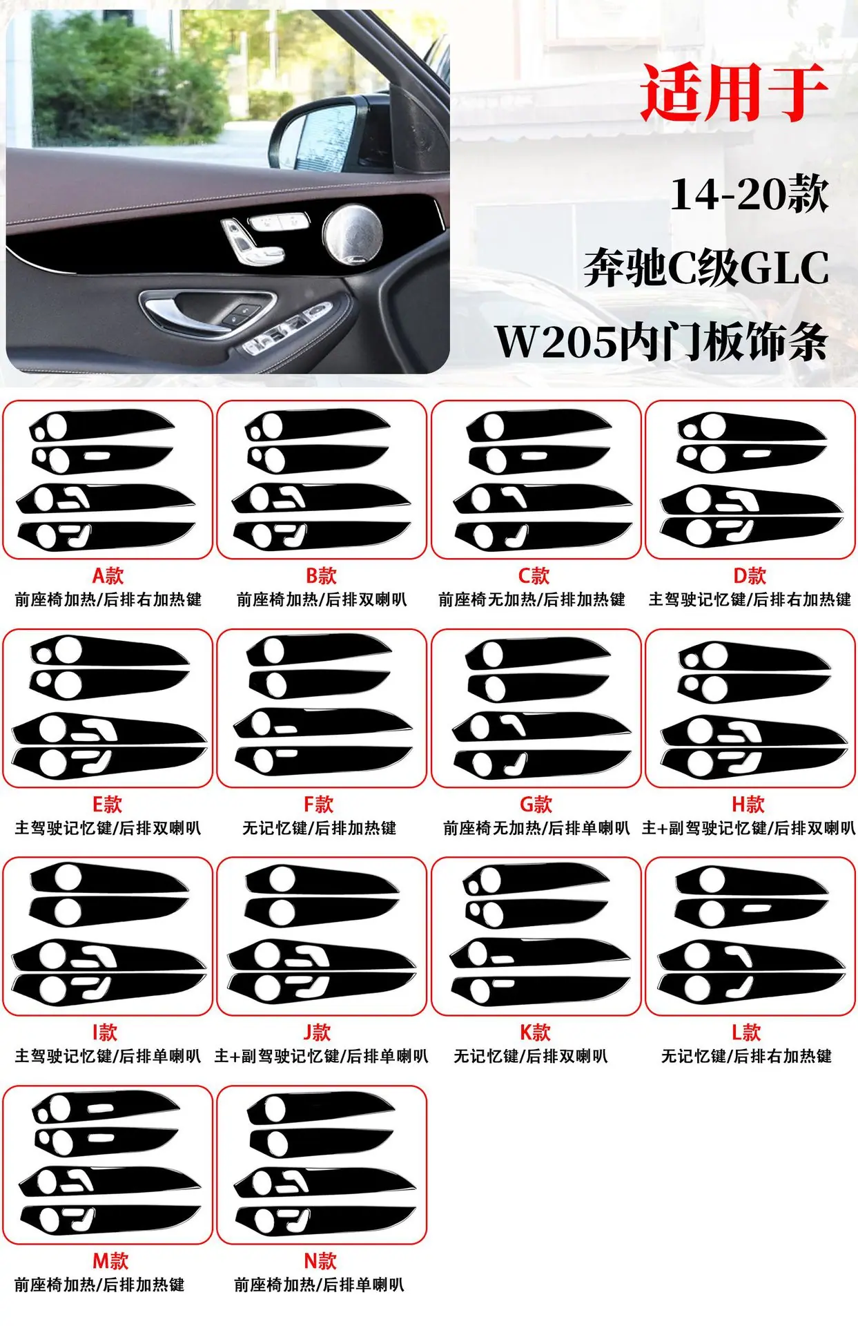 内门槛适用图
