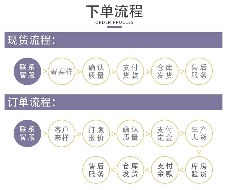 龙之盛详情_08.jpg