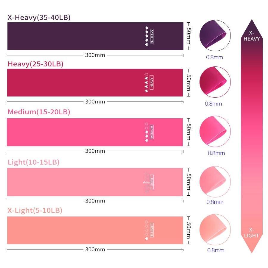 Portable Fitness Workout Equip