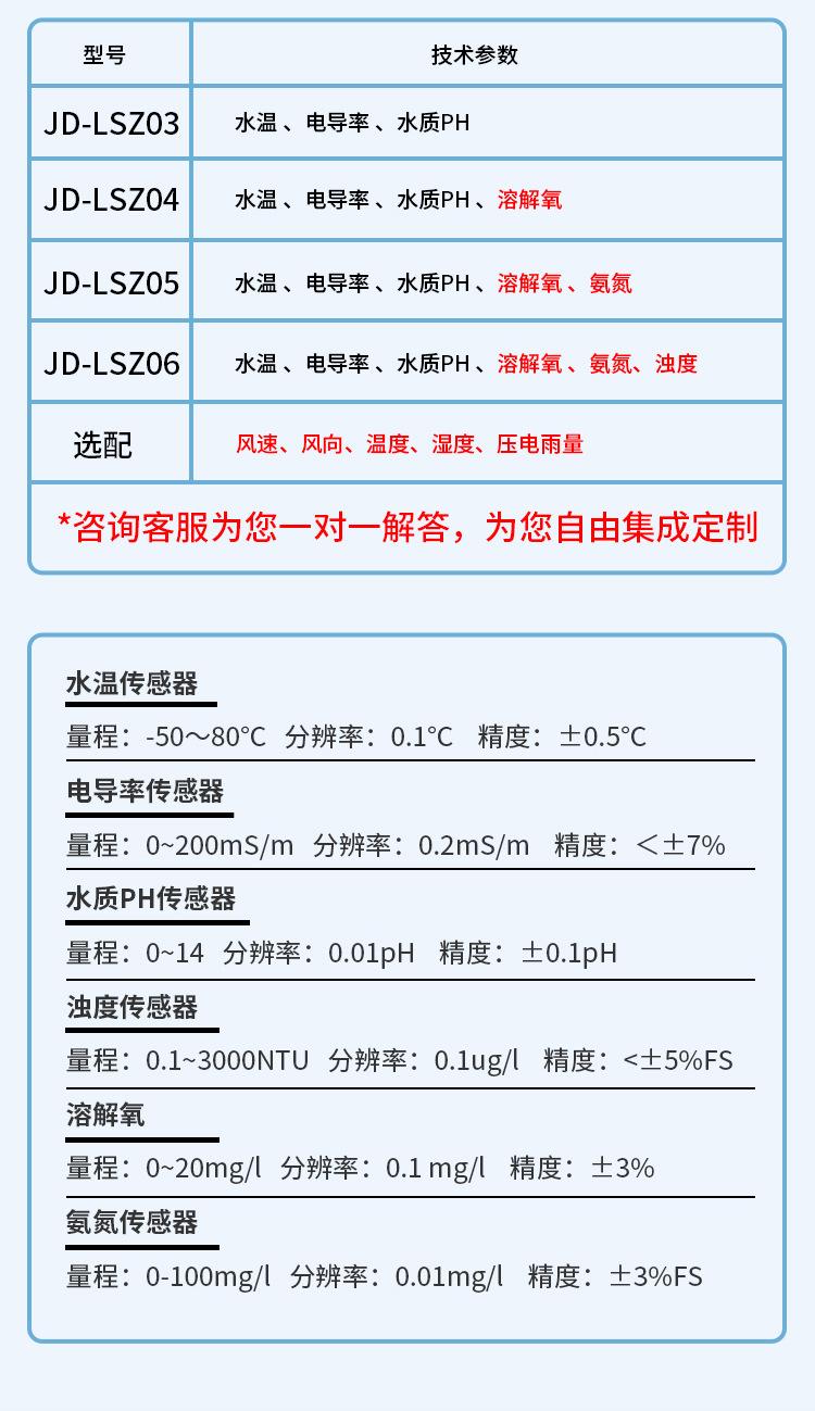 博科_11
