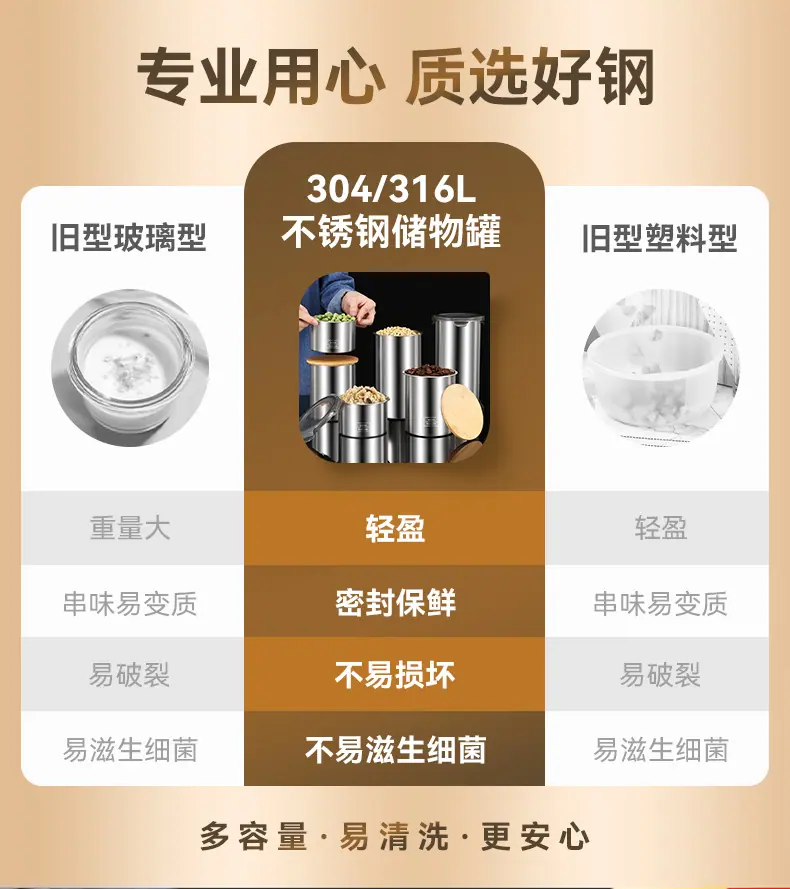 修改-豪斯密封罐-详情页316_07.jpg