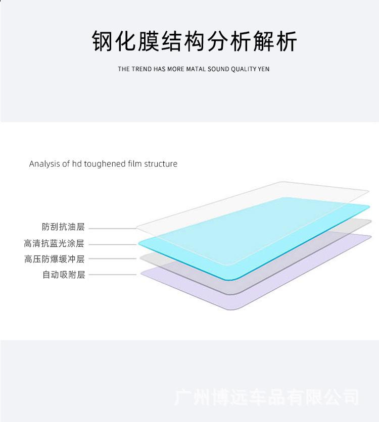 钢化膜详情(淘宝)_06.jpg