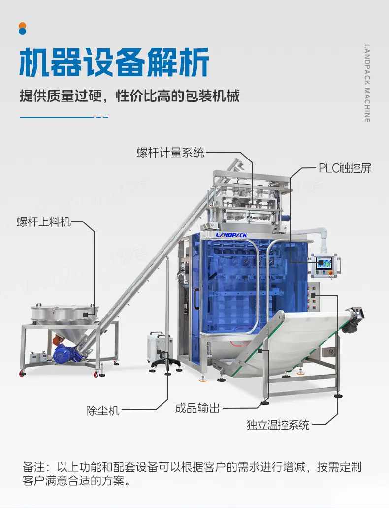 LDBS-1100D-5列背封粉末多列机（吸尘机+充氮+2台