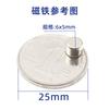 Suministro Directo del Fabricante Imanes Redondos de Neodimio Hierro Boro Diámetro 2-30 mm en Stock Imanes Fuertes Acero Magnético Imanes para Manualidades Magnetismo