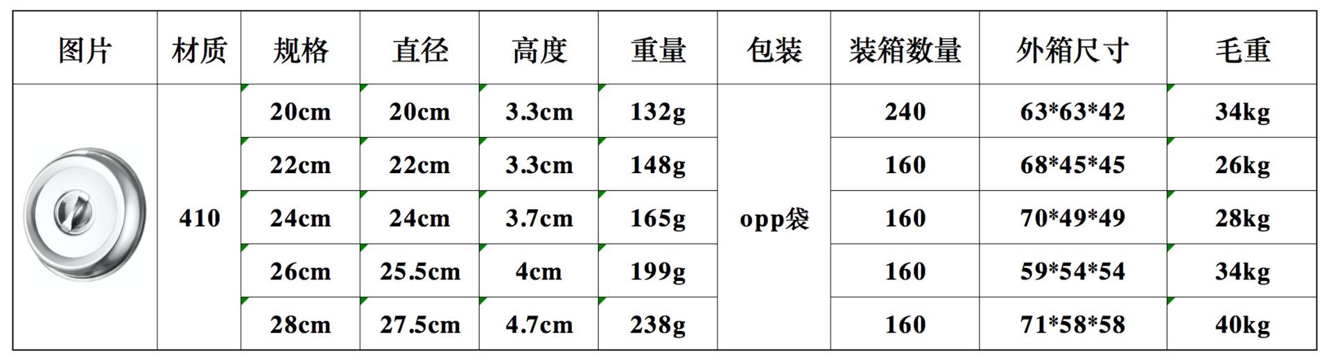 CJ-TD-NPG圆形牛排盖2.1.png