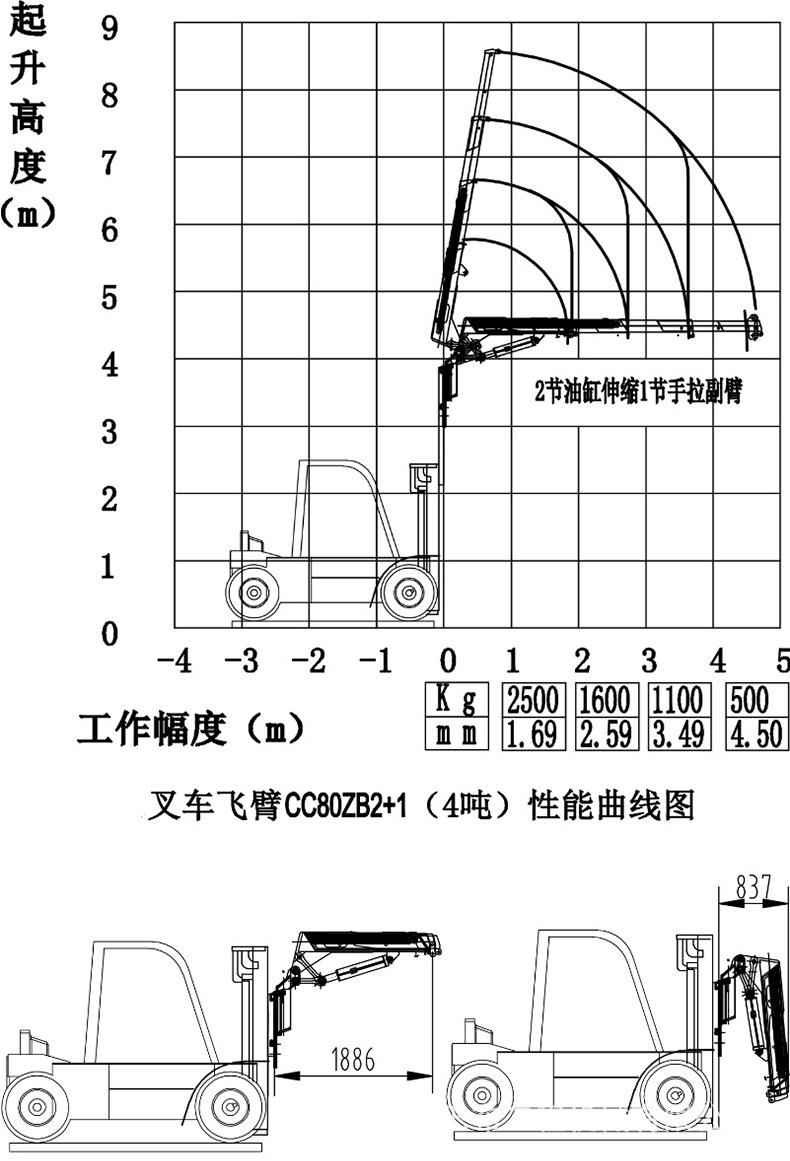 CC80ZB2+1.jpg