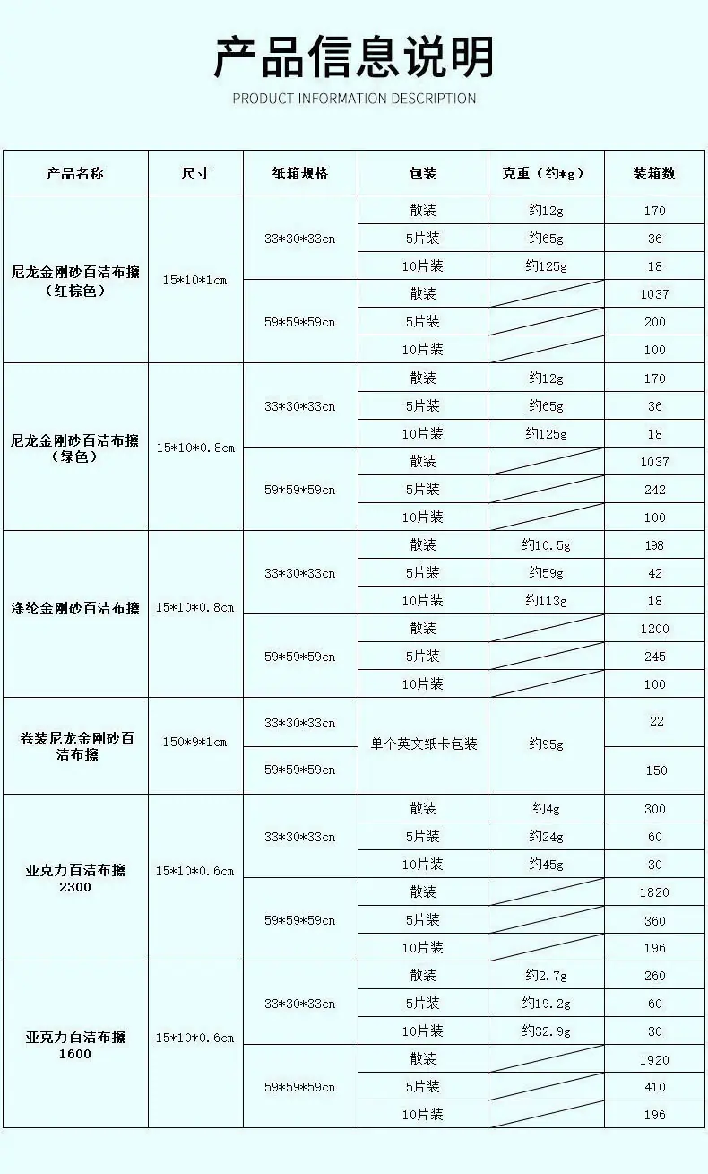 尼龙百洁布.jpg