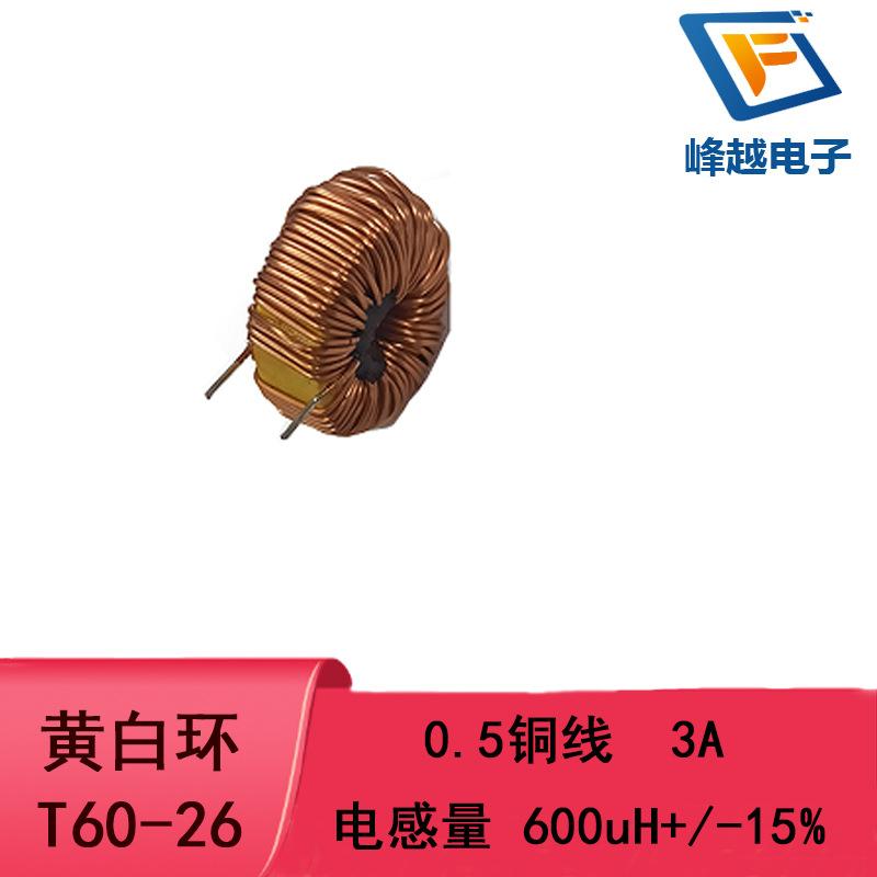 阿里店铺