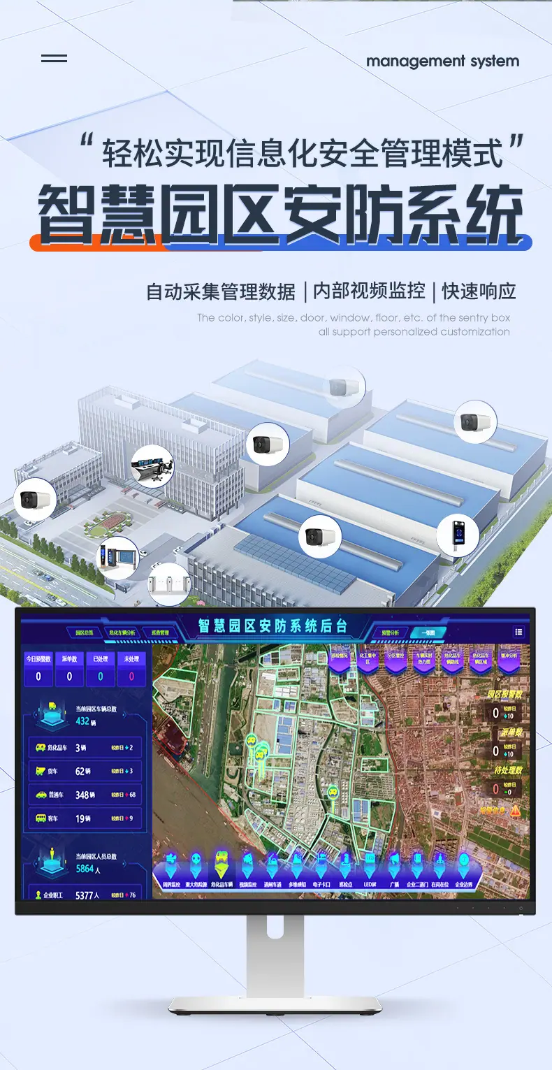 智慧园区系统_01